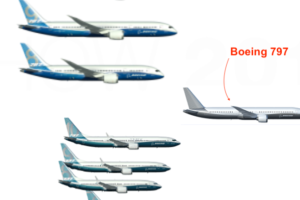 The Boeing 797 – What We Know Already